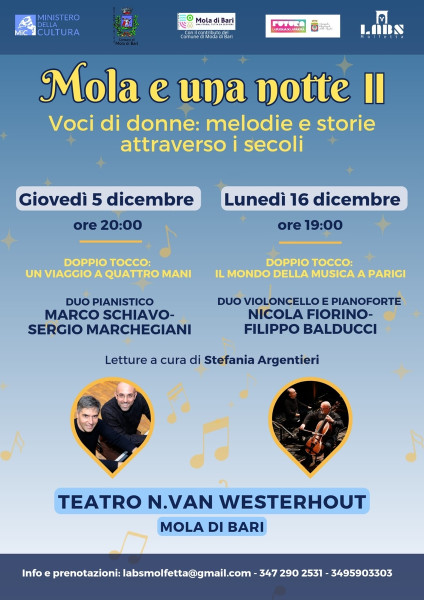 Doppio tocco: Il Mondo della Musica a Parigi
