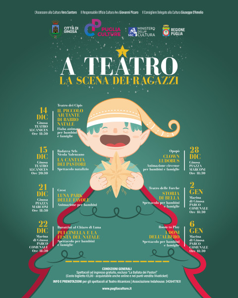 A TEATRO, la scena dei ragazzi.