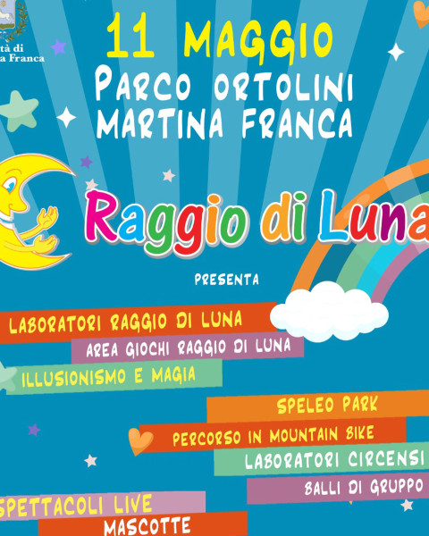 Animazione al Parco Ortolini