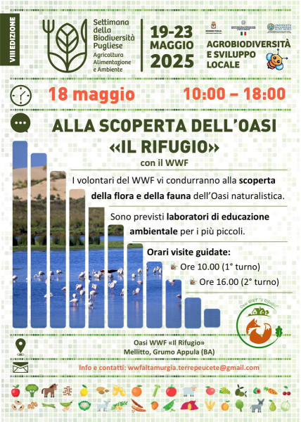Giornate di primavera OASI WWF