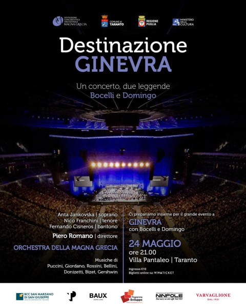 DESTINAZIONE GINEVRA