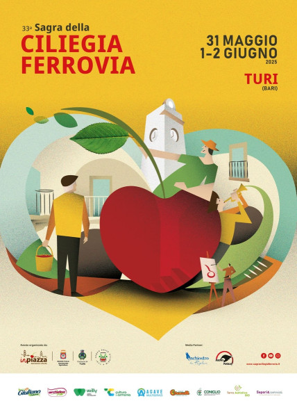 33esima Sagra della Ciliegia Ferrovia