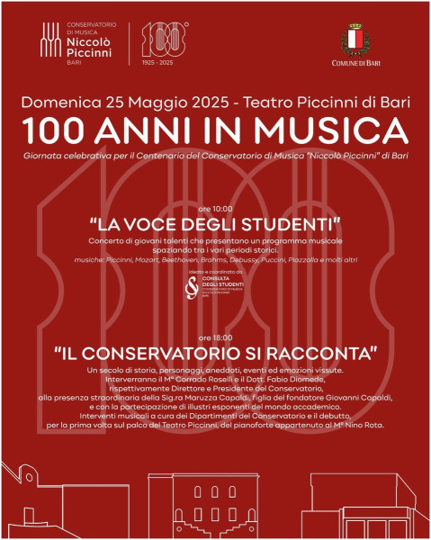 100 Anni in Musica - Evento celebrativo del Centenario