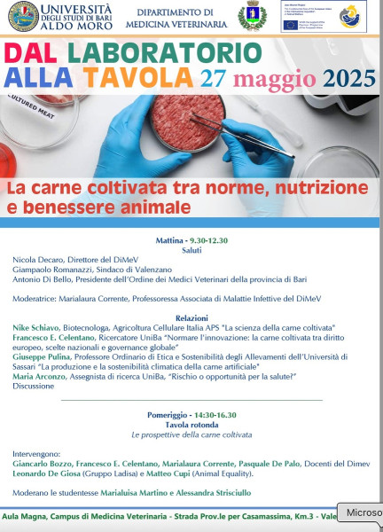 Dal laboratorio alla tavola: la carne coltivata tra norme, nutrizione e benessere animale