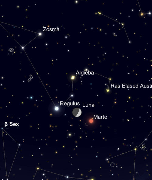 Marte, la Luna e le Stelle di Primavera