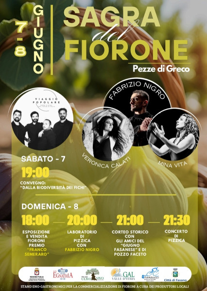Sagra del Fiorone