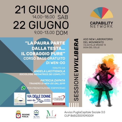 La paura parte dalla testa...il coraggio pure