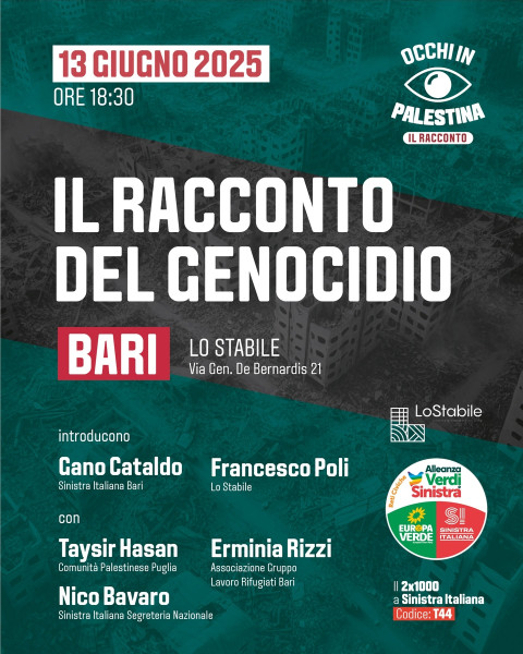 Occhi in Palestina