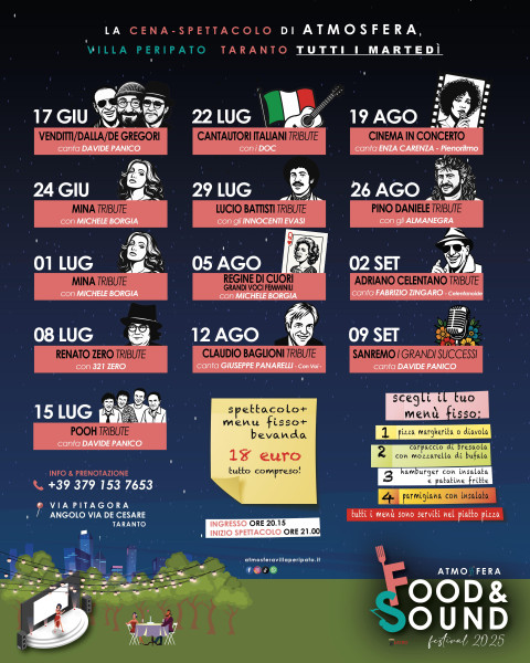 Food & Sound 2025: Omaggio a Pino Daniele
