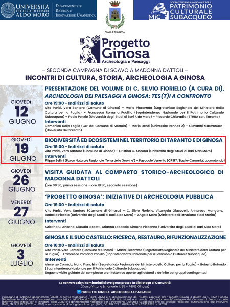 Progetto Ginosa: Archeologia e Paesaggi’’: incontro su Biodiversità ed ecosistemi nel territorio di Taranto e Ginosa’’