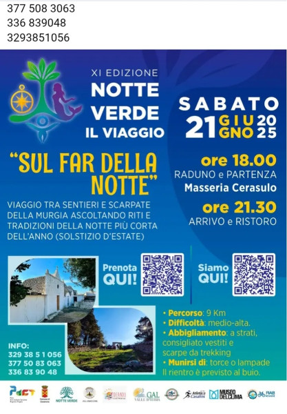 SUL FAR DELLA NOTTE
