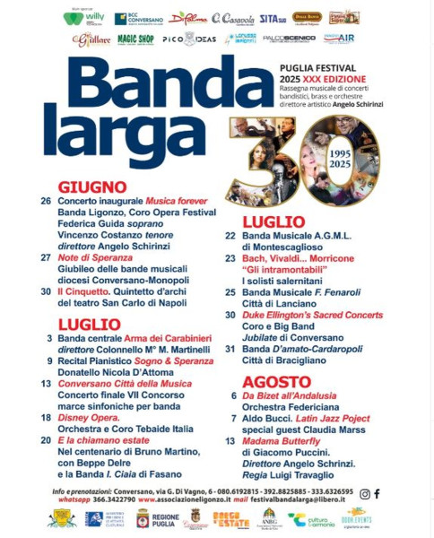 Concerto inaugurale Bandalarga Puglia Festival XXX edizione