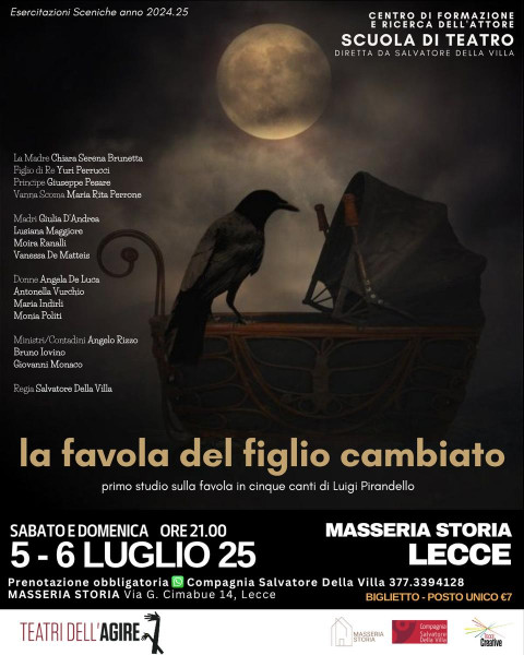 LA FAVOLA DEL FIGLIO CAMBIATO da Luigi Pirandello