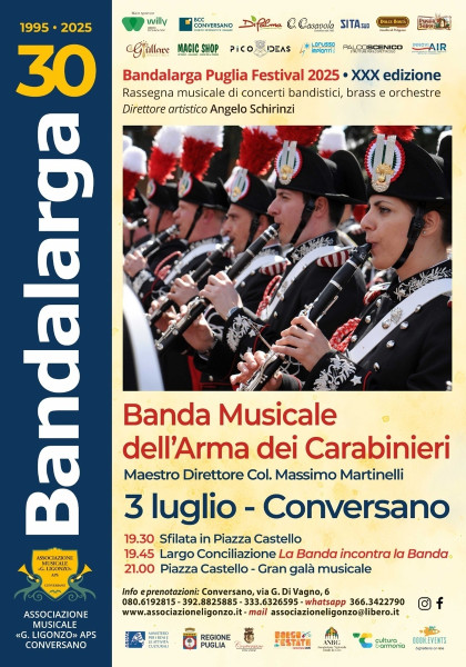 Banda Centrale Arma dei Carabinieri