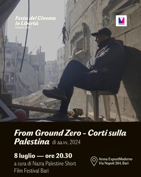 Proiezione From Ground Zero  Corti sulla Palestina