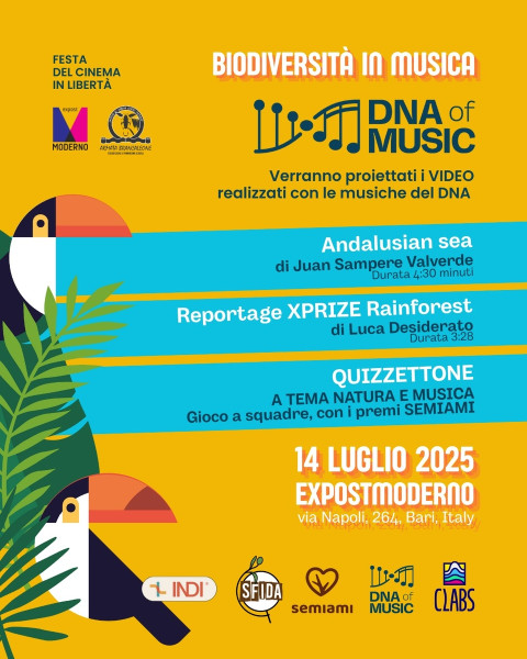 Biodiversità: Scopri, Gioca, Vinci