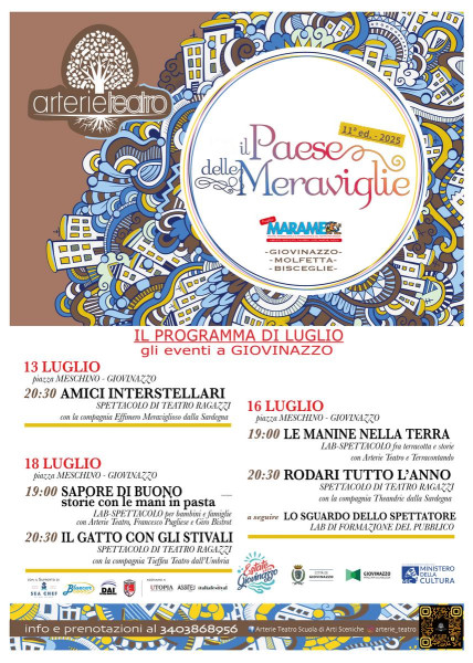 IL PAESE DELLE MERAVIGLIE - Marameo festival di teatro ragazzi - gli eventi a Giovinazzo