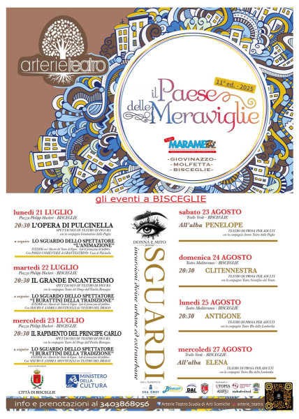 Il Paese delle Meraviglie a Bisceglie - gli eventi di Luglio!