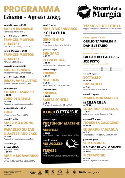 Radici elettriche, cultura e suoni popolari in chiave moderna
