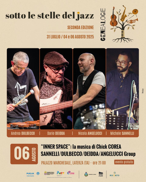 INNER SPACE: la musica di Chick COREA