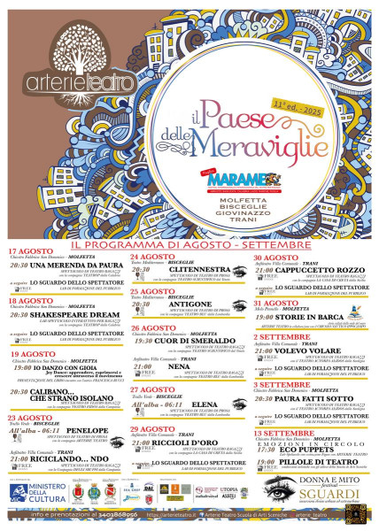 Il Paese delle Meraviglie - Marameo festival