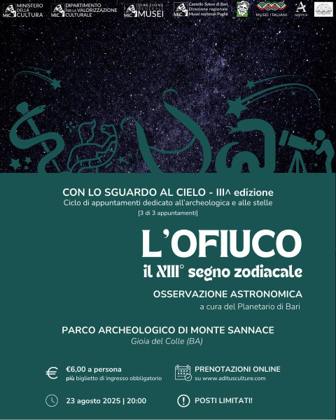 L'Ofiuco, il XIII segno zodiacale