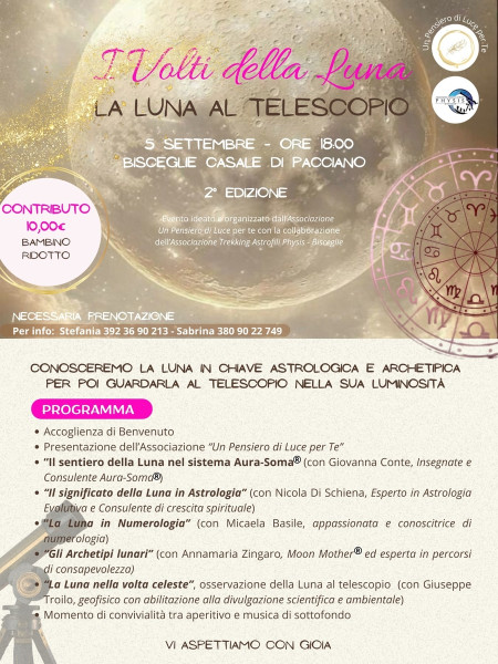 I Volti della Luna, la Luna al Telescopio
