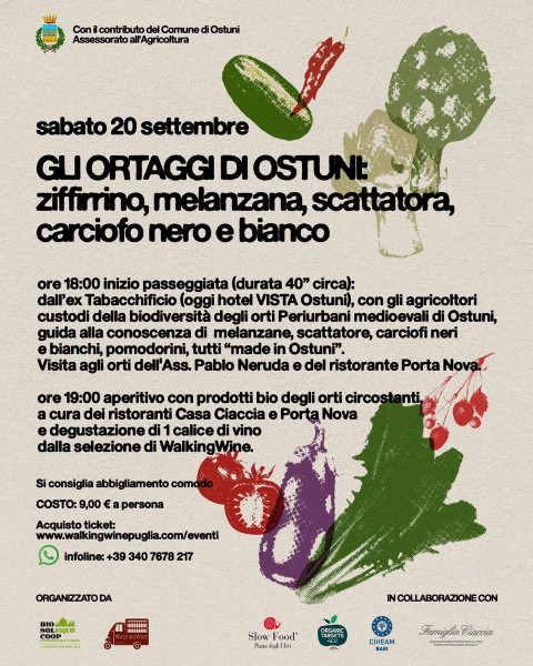 Percorsi BioDiversi