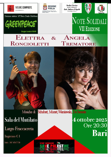 Note Solidali - Duo Rongioletti - Trematore