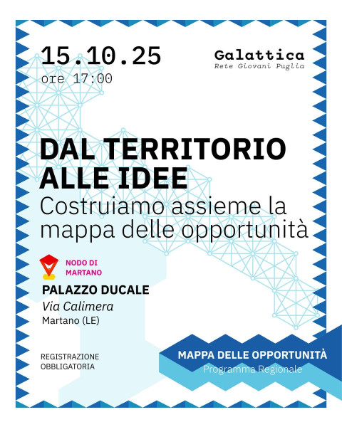 DAL TERRITORIO ALLE IDEE. La mappa di opportunità a Martano