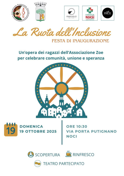 La ruota dell'inclusione