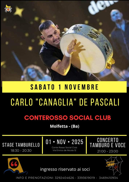 IMPRONTE SONORE con Carlo De Pascali in arte "Canaglia"
