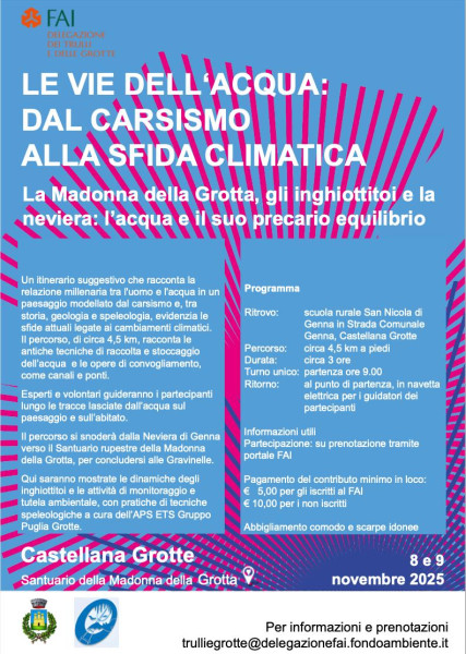 Le Vie Dell’acqua: dal Carsismo alla Sfida Climatica