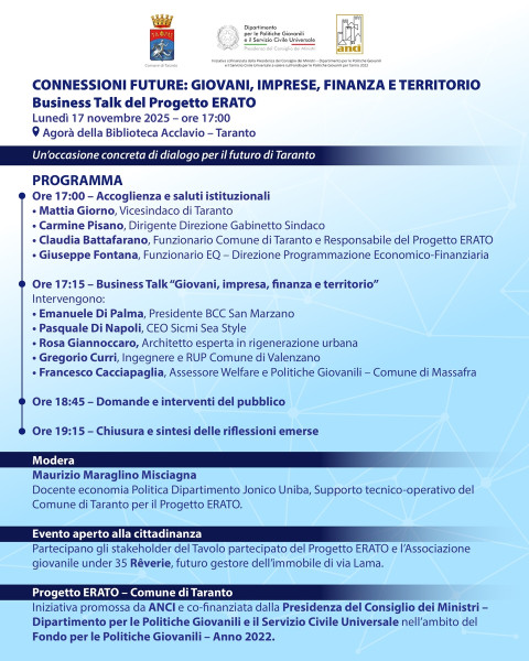 Connessioni Future  Giovani, Imprese, Finanza e Territorio
