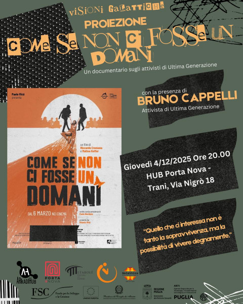 Proiezione "come se Non ci Fosse un Domani"