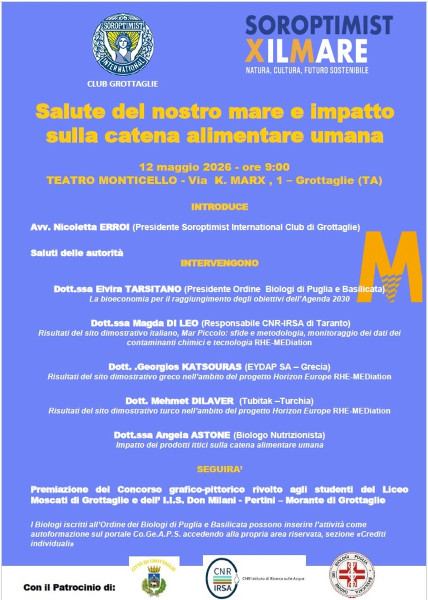 Salute del nostro mare e impatto sulla catena alimentare umana