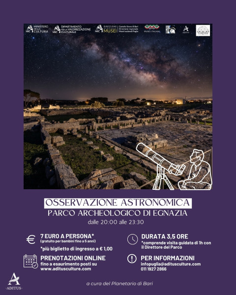 Notte Europea Dei Musei