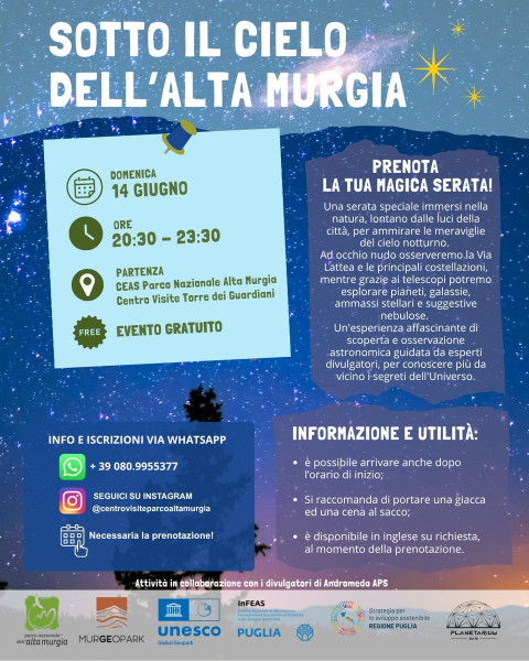 Sotto il cielo