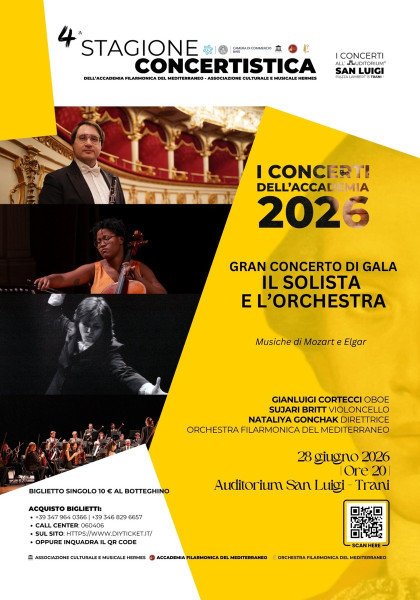 Gran Concerto di Gala: il Solista e l'Orchestra