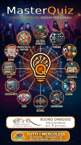 MasterQuiz, l'evoluzione del gioco a quiz