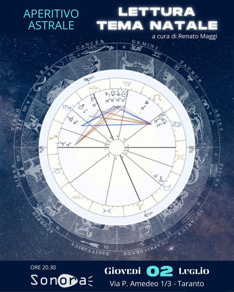 Astrologia / Lettura del tema natale