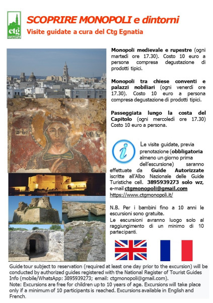Scoprire Monopoli