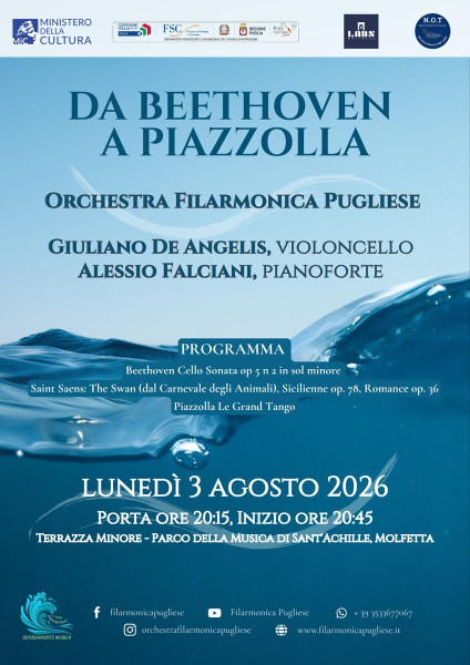 DA BEETHOVEN A PIAZZOLLA