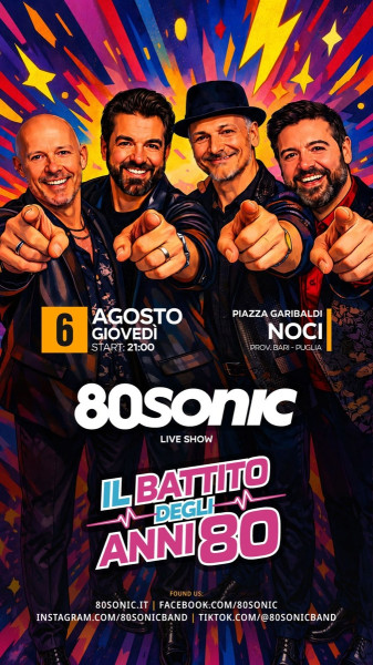 80sonic - il battito degli anni 80