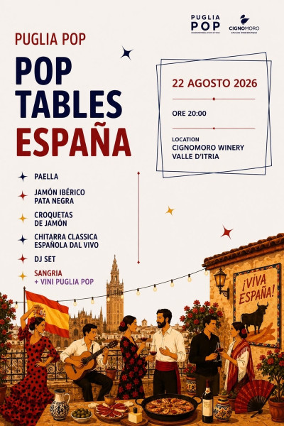 Pop Tables: ESPAÑA