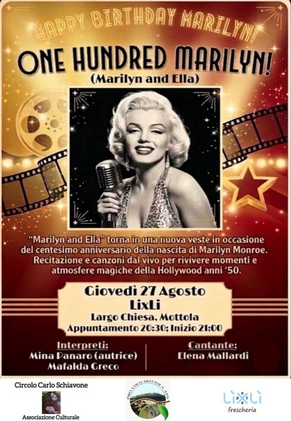 ONE HUNDRED MARILYN!