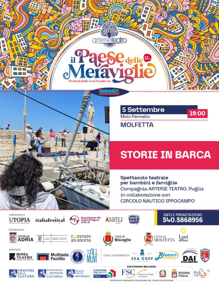 Storie in Barca - Il Paese delle Meraviglie festival