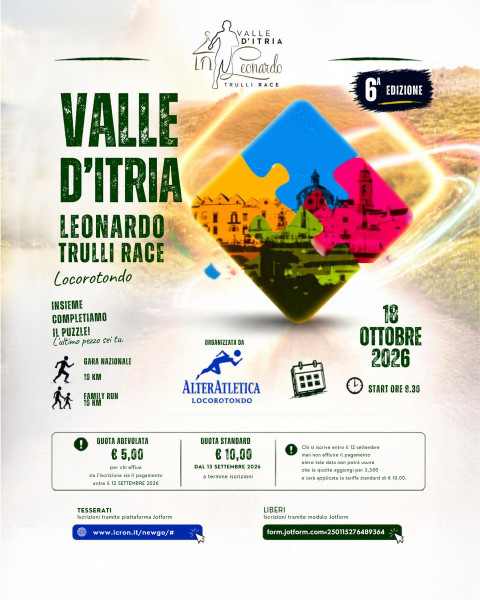 Valle d'Itria - Leonardo Trulli Race