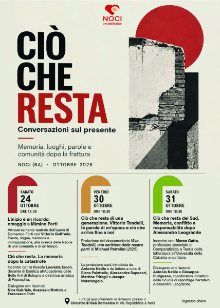 Ciò che resta -  Conversazioni sul presente