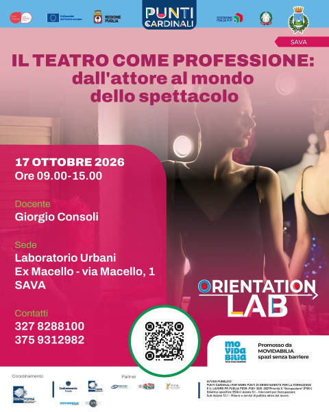 Workshop Gratuito Punti Cardinali:Il Teatro Come Professione